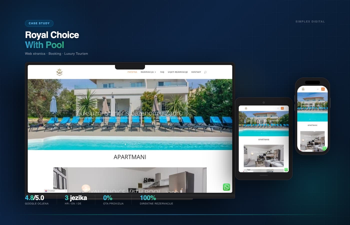 Royal Choice With Pool | Luksuzni apartmani Zadar